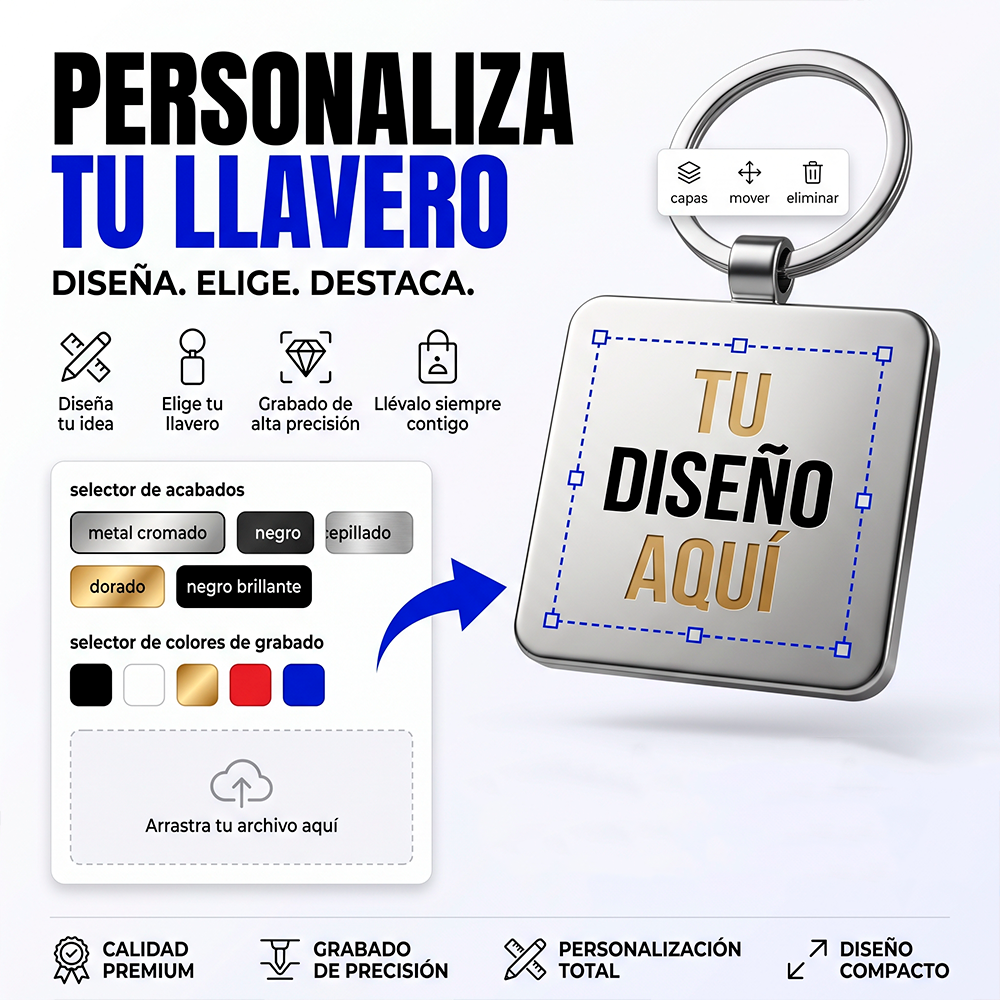 Llavero Cuadrado Personalizado con tu Foto
